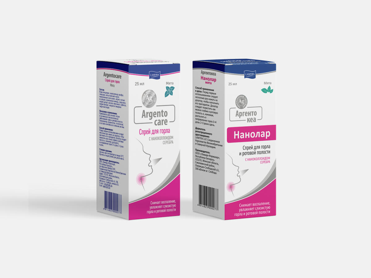 Аргентокеа спреи для горла